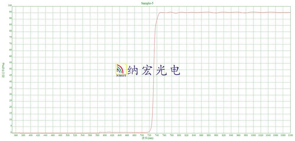 圖片關(guān)鍵詞