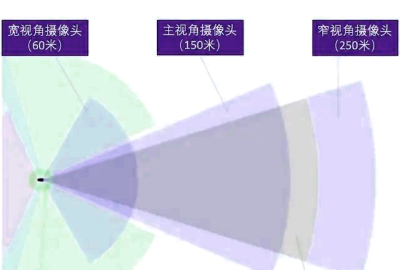 濾光片的作用