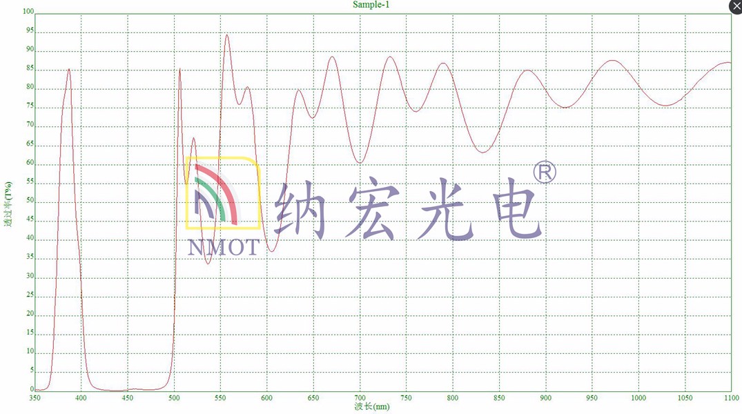 385nm窄帶濾光片酶標(biāo)儀用