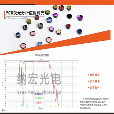 國產(chǎn)高端顯微鏡實時定量PCR專用熒光濾光片